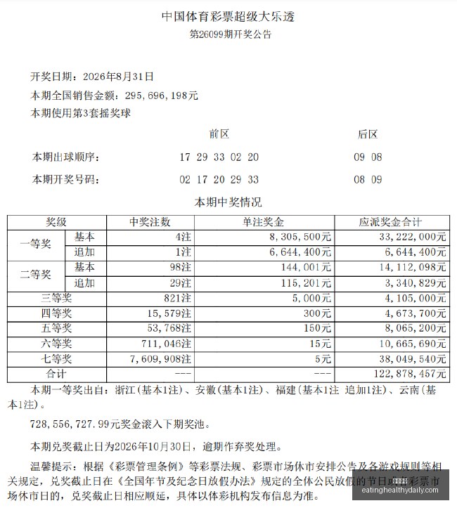 巴西,内马尔成小,组第一,澳门银河官网,澳门银河App,澳门银河下载,澳门银河登录,澳门银河平台